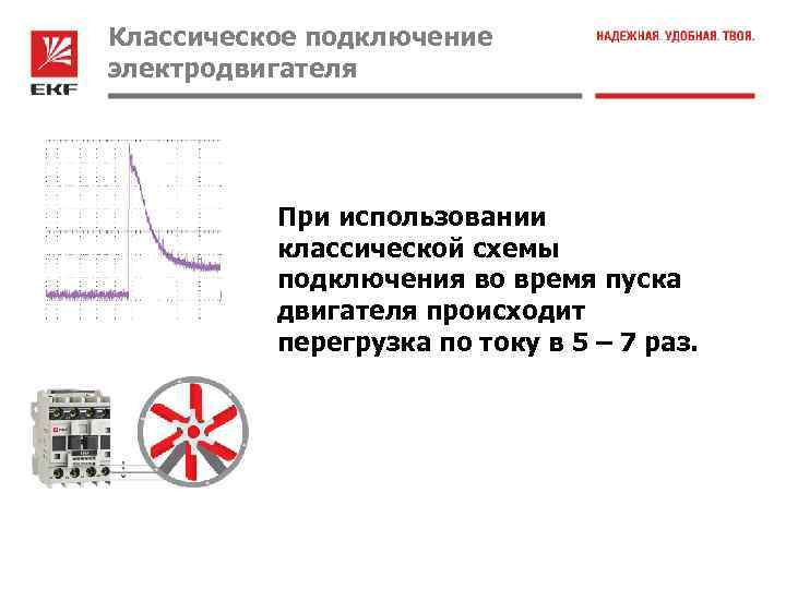 Классическое подключение электродвигателя При использовании классической схемы подключения во время пуска двигателя происходит перегрузка