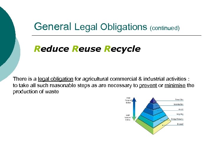 General Legal Obligations (continued) Reduce Reuse Recycle There is a legal obligation for agricultural