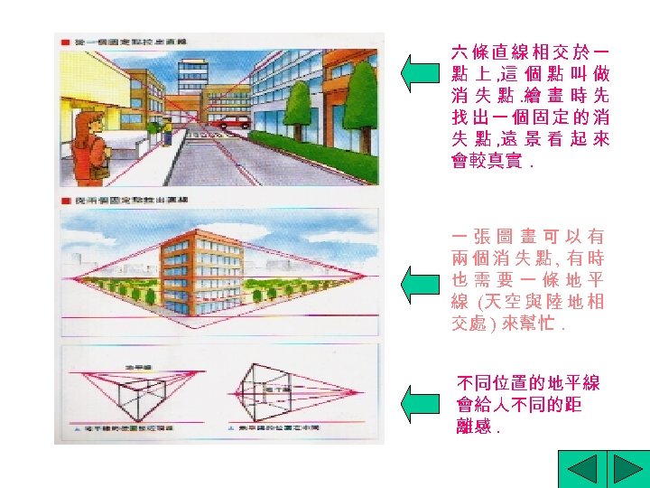 六條直線相交於一 點 上 , 這 個 點 叫 做 消 失 點. 繪 畫