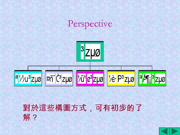 Perspective 對於這些構圖方式，可有初步的了 解？ 