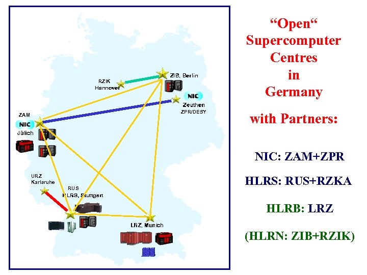 “Open“ Supercomputer Centres in Germany RZIK ZPR/DESY ZAM with Partners: NIC: ZAM+ZPR URZ Karlsruhe