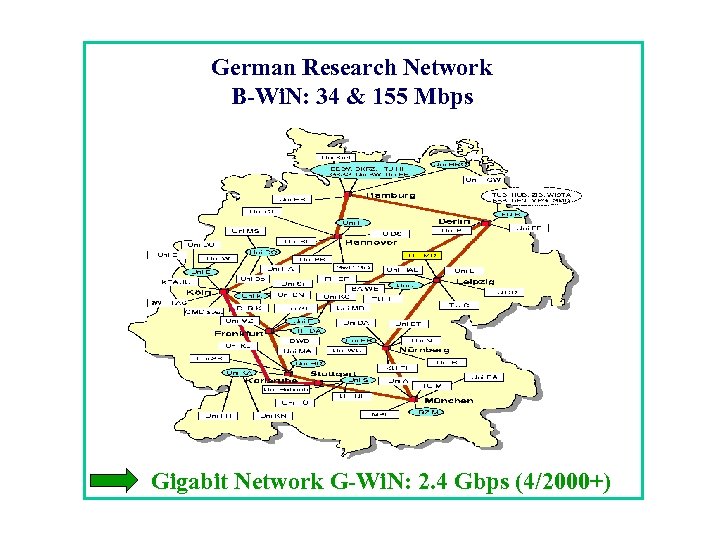 German Research Network B-Wi. N: 34 & 155 Mbps Gigabit Network G-Wi. N: 2.