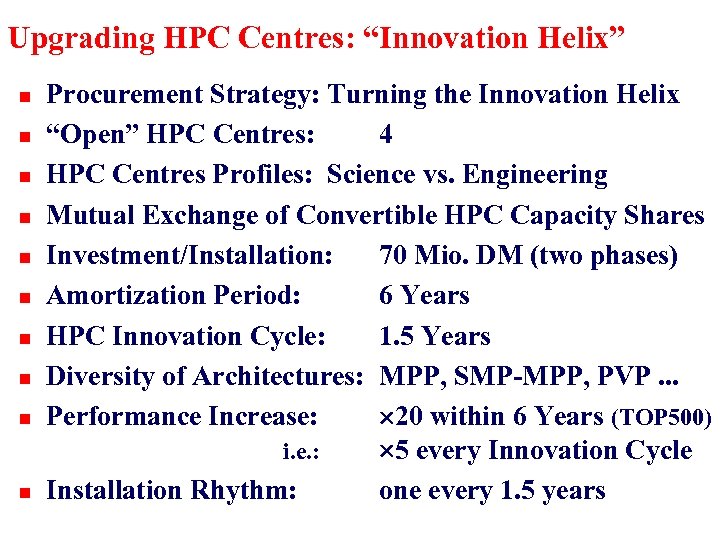 Upgrading HPC Centres: “Innovation Helix” n n n n n Procurement Strategy: Turning the