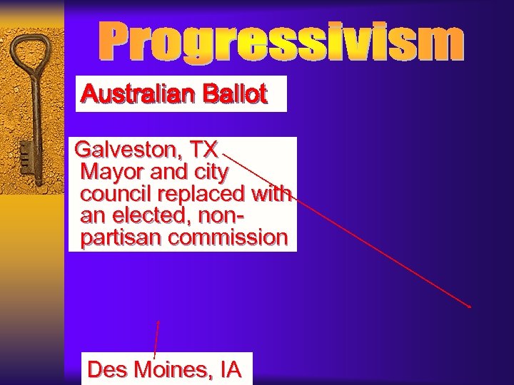 Australian Ballot Galveston, TX Mayor and city council replaced with an elected, nonpartisan commission