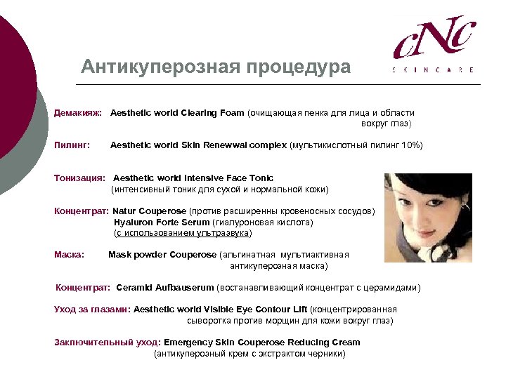 Антикуперозная процедура Демакияж: Aesthetic world Clearing Foam (очищающая пенка для лица и области вокруг