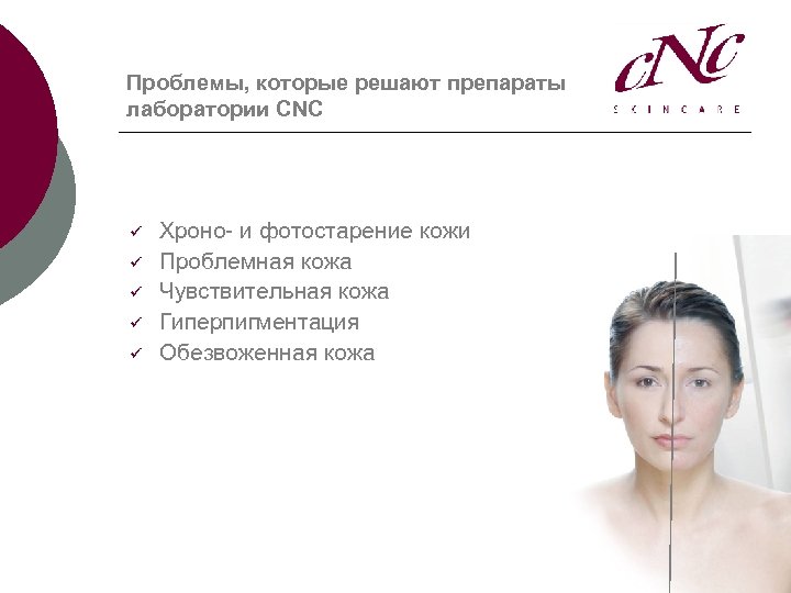 Проблемы, которые решают препараты лаборатории CNC ü ü ü Хроно- и фотостарение кожи Проблемная