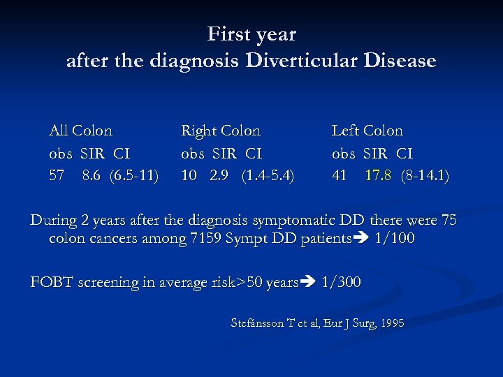 First year after the diagnosis Diverticular Disease All Colon obs SIR CI 57 8.