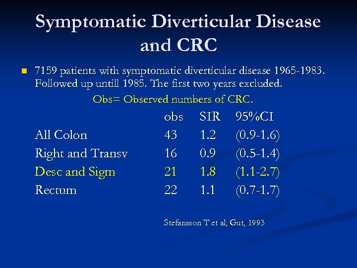 Symptomatic Diverticular Disease and CRC n 7159 patients with symptomatic diverticular disease 1965 -1983.