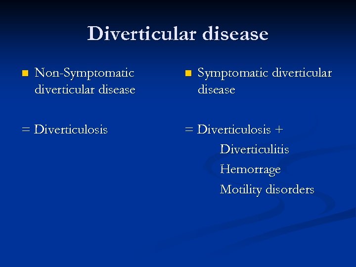 Diverticular disease n Non-Symptomatic diverticular disease = Diverticulosis n Symptomatic diverticular disease = Diverticulosis