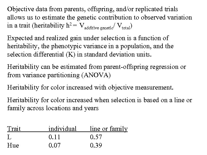 Objective data from parents, offspring, and/or replicated trials allows us to estimate the genetic