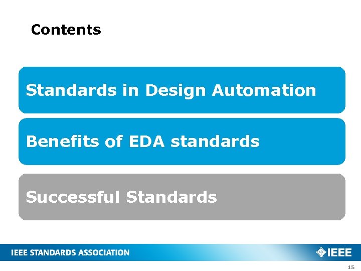 Contents Standards in Design Automation Benefits of EDA standards Successful Standards 15 