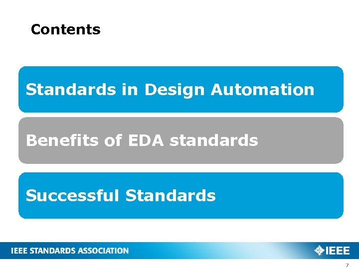 Contents Standards in Design Automation Benefits of EDA standards Successful Standards 7 