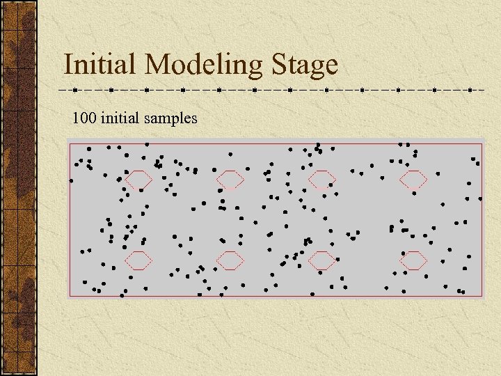 Initial Modeling Stage 100 initial samples 