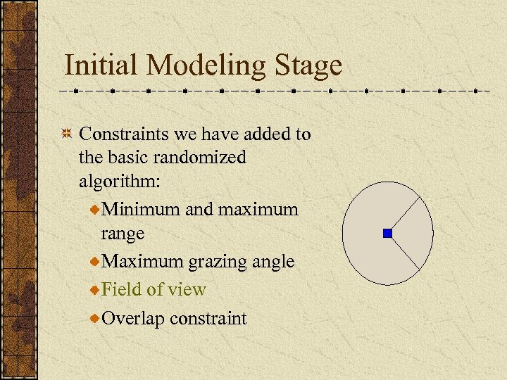 Initial Modeling Stage Constraints we have added to the basic randomized algorithm: Minimum and