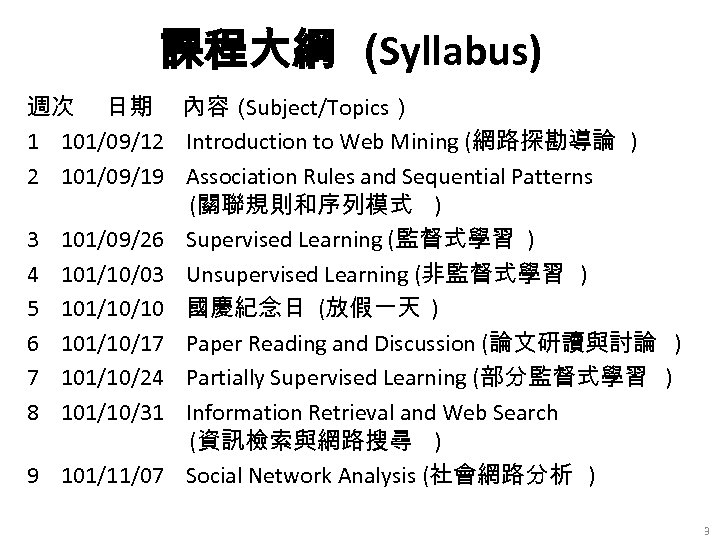 課程大綱 (Syllabus) 週次 日期 內容（ Subject/Topics） 1 101/09/12 Introduction to Web Mining (網路探勘導論 )