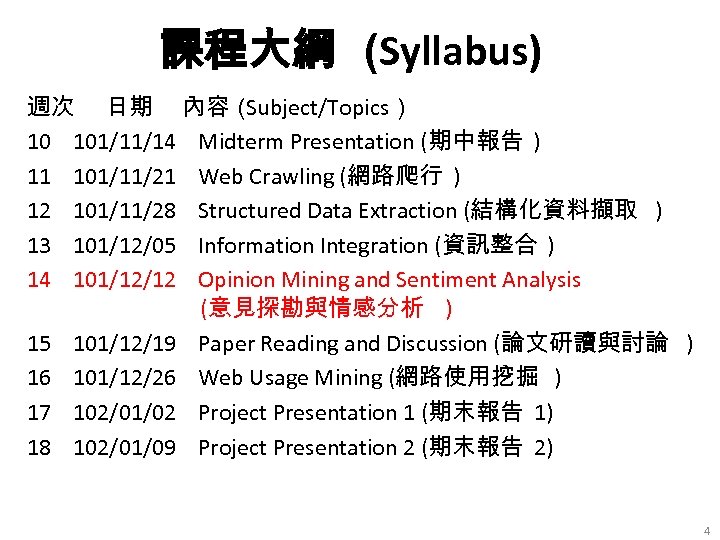 課程大綱 (Syllabus) 週次 日期 內容（ Subject/Topics） 10 101/11/14 Midterm Presentation (期中報告 ) 11 101/11/21