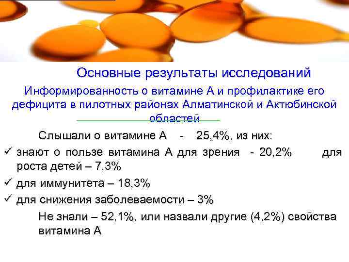  Основные результаты исследований Информированность о витамине А и профилактике его дефицита в пилотных