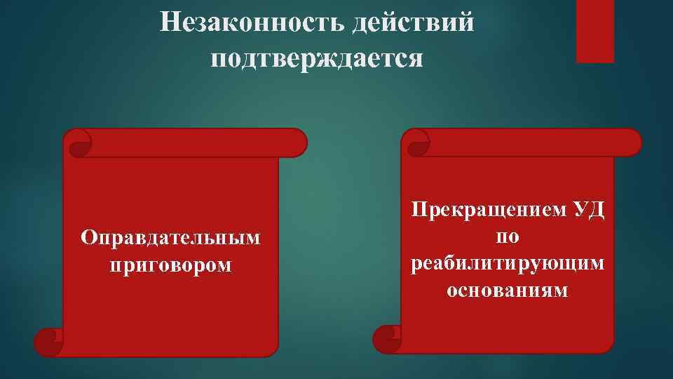 Способность нести ответственность за причиненный вред. Незаконность действий. Оправдательный приговор. Вред, причиненный правоохранительными органами и судом, возмещается:. Ответственность за незаконность дознания.