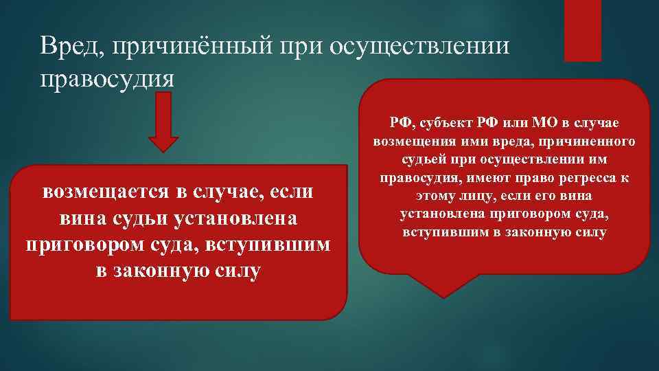 Вред, причинённый при осуществлении правосудия возмещается в случае, если вина судьи установлена приговором суда,