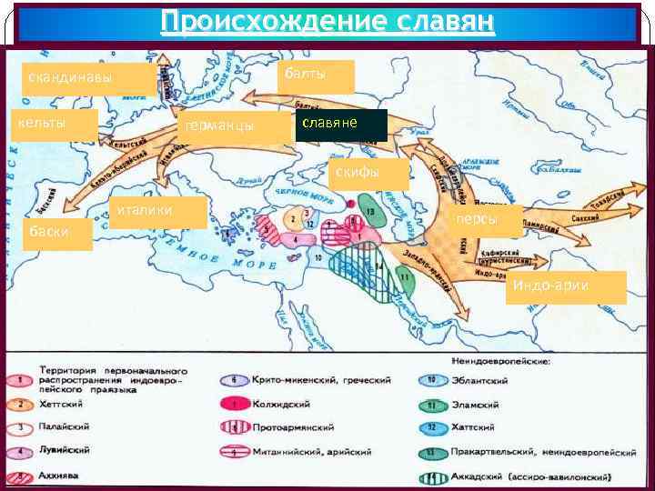 Происхождение славян балты скандинавы кельты германцы славяне скифы италики баски персы Индо-арии 