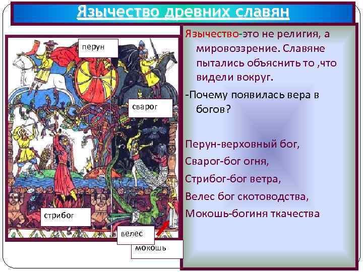 Язычество древних славян перун сварог Язычество-это не религия, а мировоззрение. Славяне пытались объяснить то