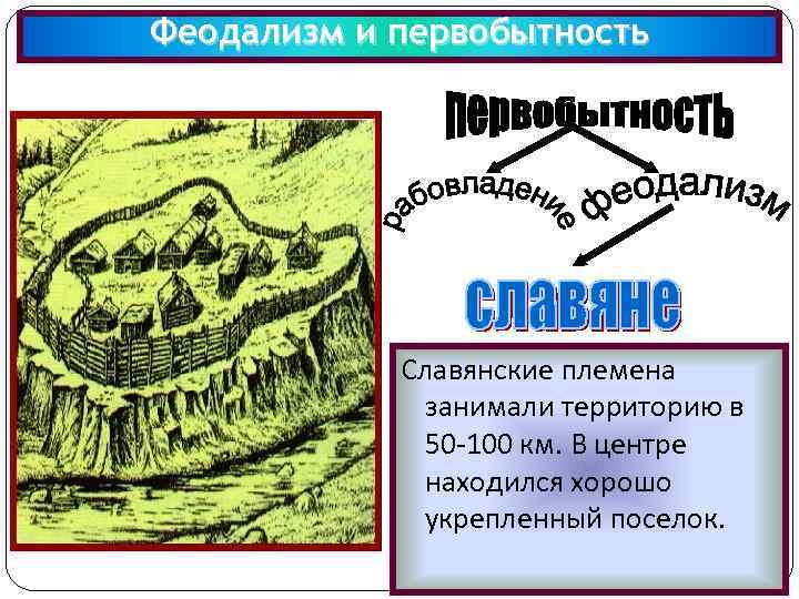 Феодализм и первобытность Славянские племена занимали территорию в 50 -100 км. В центре находился
