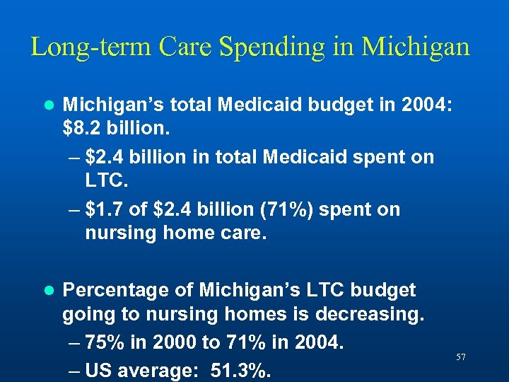 Long-term Care Spending in Michigan l Michigan’s total Medicaid budget in 2004: $8. 2
