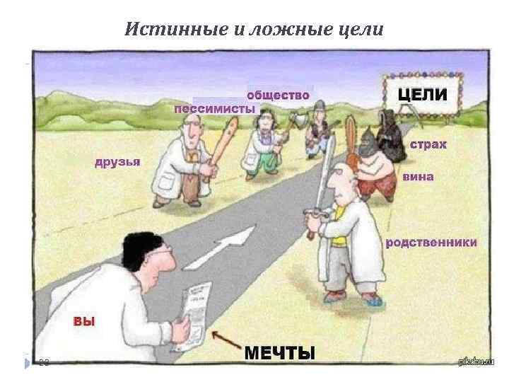 Истинные и ложные цели 23 