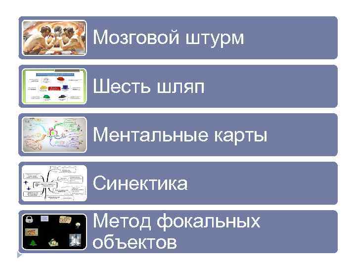 Мозговой штурм Шесть шляп Ментальные карты Синектика Метод фокальных объектов 