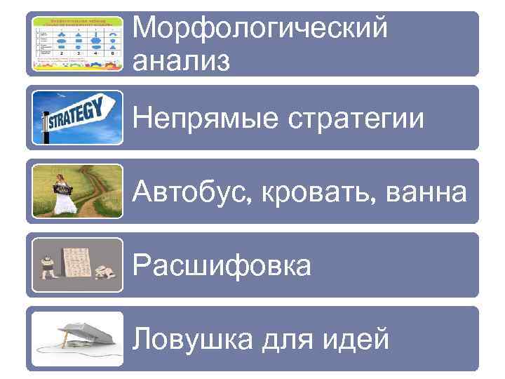 Автобус кровать ванна