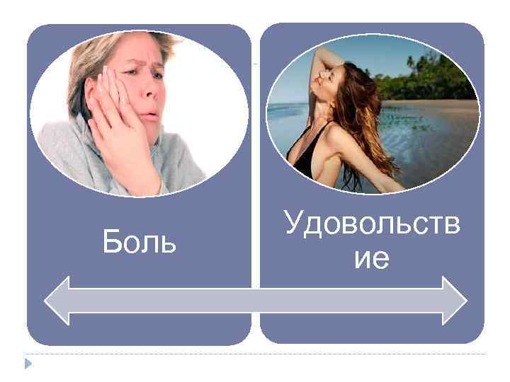 Боль Удовольств ие 