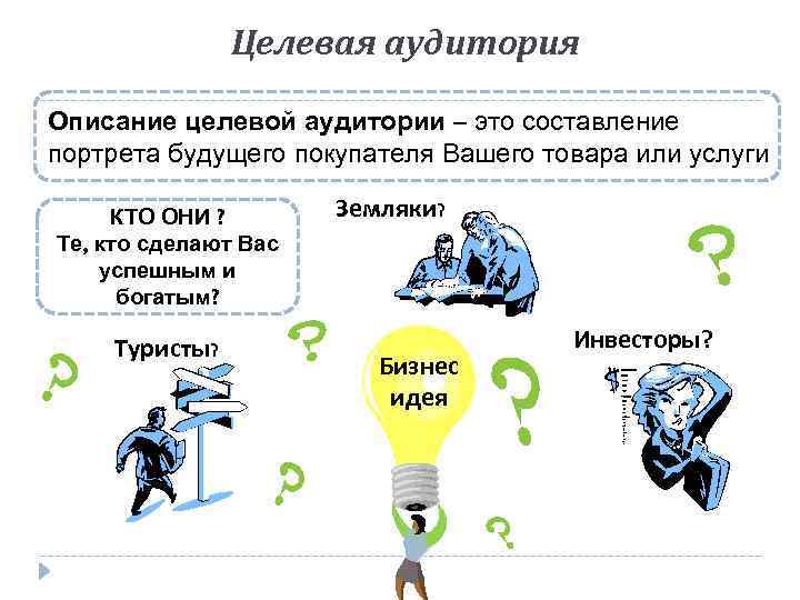 Драйвер целевой аудитории это