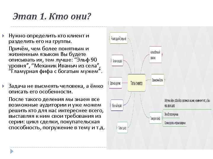Этап 1. Кто они? Нужно определить кто клиент и разделить его на группы. Причём,