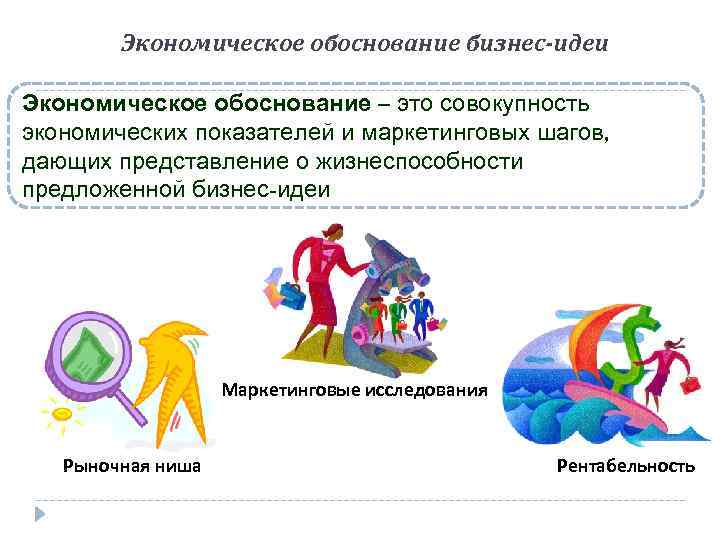 Экономическое обоснование бизнес-идеи Экономическое обоснование – это совокупность экономических показателей и маркетинговых шагов, дающих