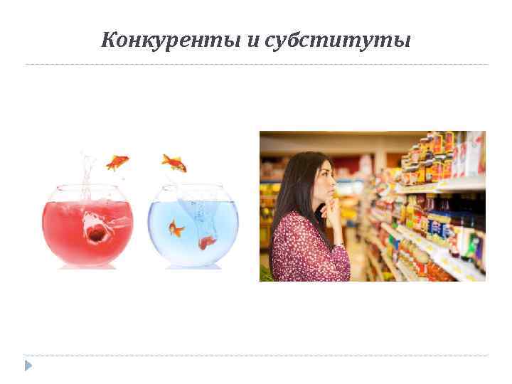 Конкуренты и субституты 