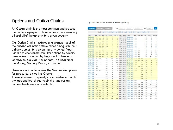 Options and Option Chains An Option chain is the most common and practical method