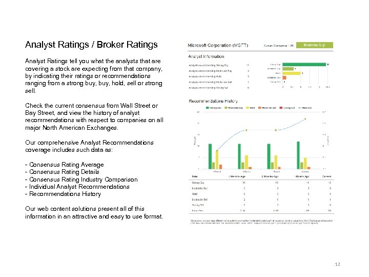 Analyst Ratings / Broker Ratings Analyst Ratings tell you what the analysts that are