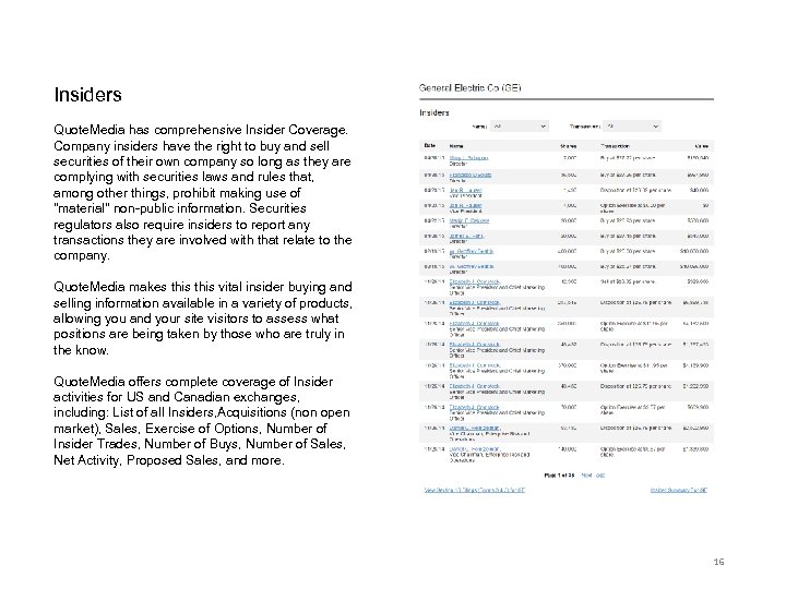 Insiders Quote. Media has comprehensive Insider Coverage. Company insiders have the right to buy