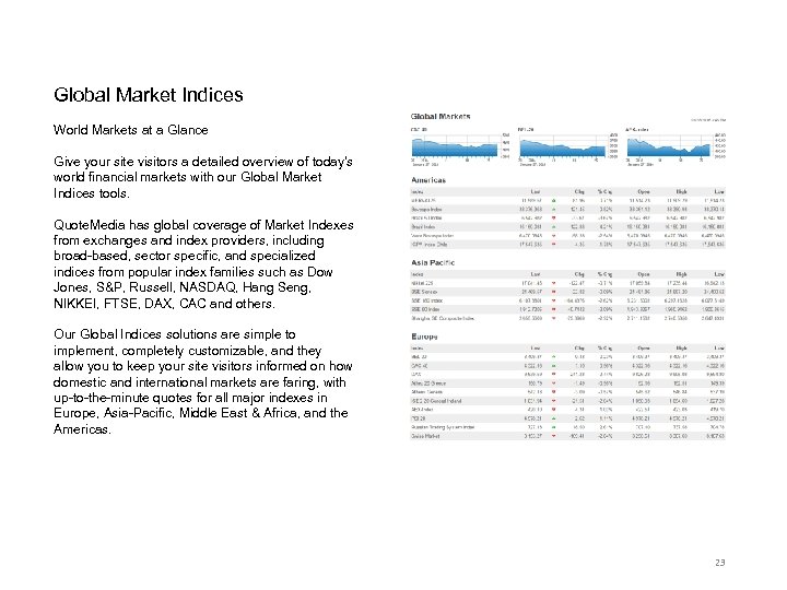 Global Market Indices World Markets at a Glance Give your site visitors a detailed