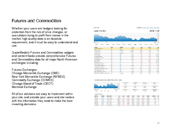 Futures and Commodities Whether your users are hedgers looking for protection from the risk