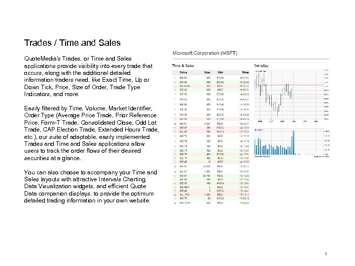 Trades / Time and Sales Quote. Media's Trades, or Time and Sales applications provide