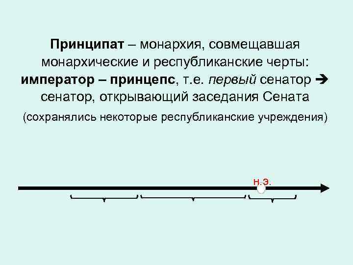 Принципат – монархия, совмещавшая монархические и республиканские черты: император – принцепс, т. е. первый
