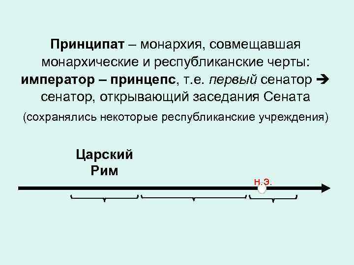 Принципат – монархия, совмещавшая монархические и республиканские черты: император – принцепс, т. е. первый