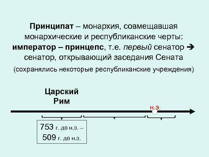 Принципат – монархия, совмещавшая монархические и республиканские черты: император – принцепс, т. е. первый