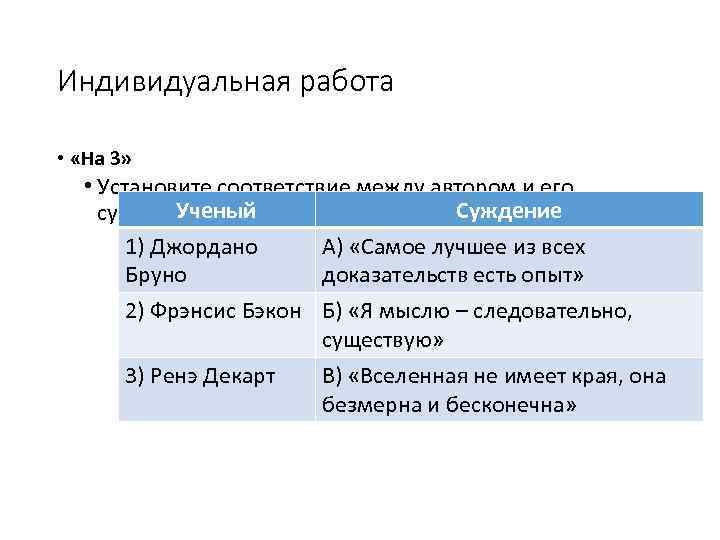 Индивидуальная работа • «На 3» • Установите соответствие между автором и его Ученый Суждение