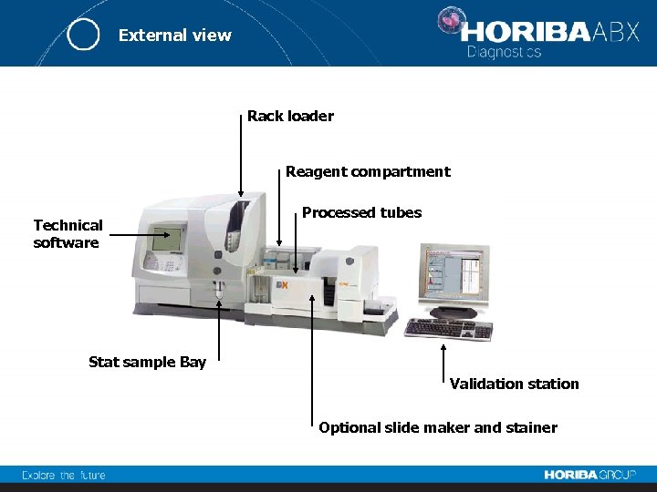 External view Rack loader Reagent compartment Technical software Processed tubes Stat sample Bay Validation