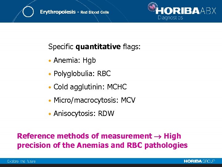 Erythropoïesis - Red Blood Cells Specific quantitative flags: • Anemia: Hgb • Polyglobulia: RBC