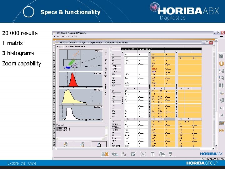 Specs & functionality 20 000 results 1 matrix 3 histograms Zoom capability 