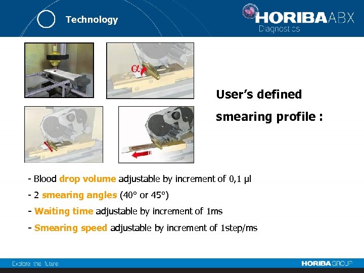 Technology User’s defined smearing profile : - Blood drop volume adjustable by increment of