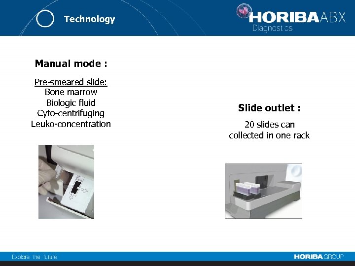 Technology Manual mode : Pre-smeared slide: Bone marrow Biologic fluid Cyto-centrifuging Leuko-concentration Slide outlet